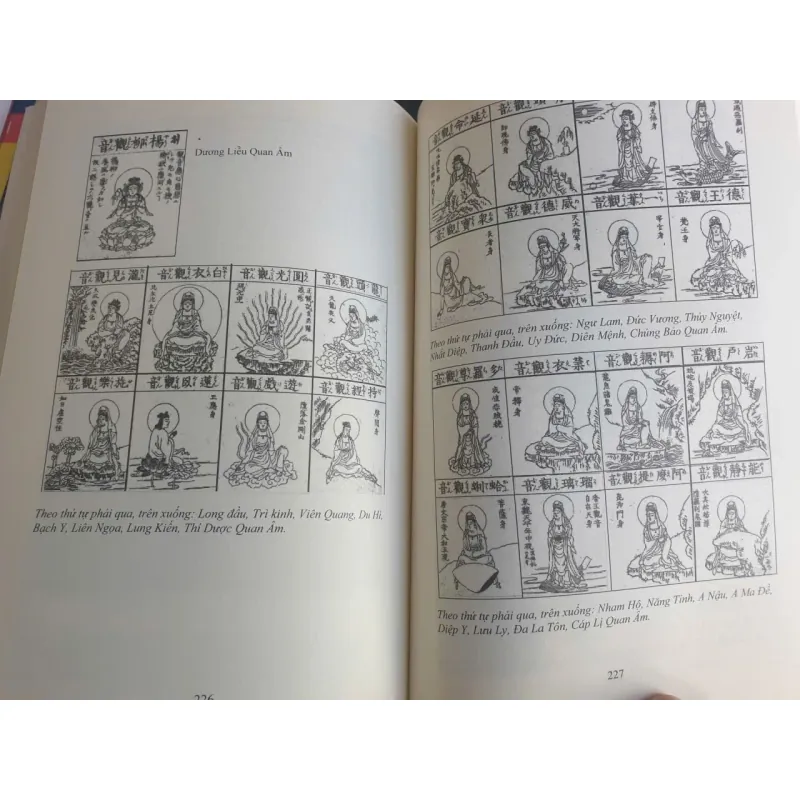 Hương Tích Phạt Học Luận Tập - Tập 12 759714