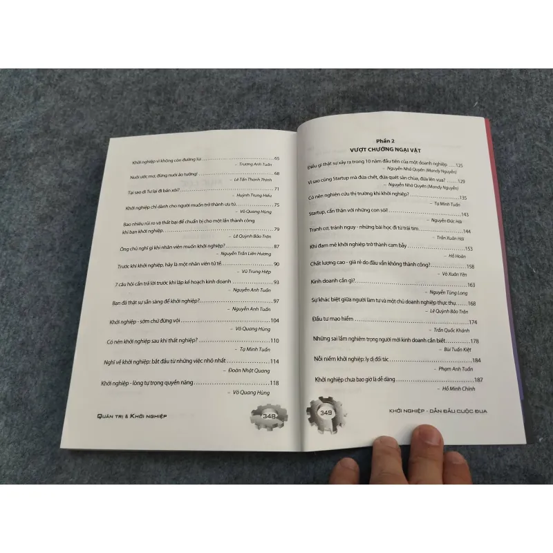 QUẢN TRỊ & KHỞI NGHIỆP. KHỞI NGHIỆP DẪN ĐẦU CUỘC ĐUA 957263
