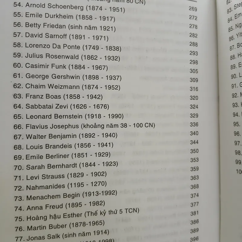 100 NGƯỜI DO THÁI NỔI TIẾNG - NGUYỄN VĂN HẠNH dịch 731570