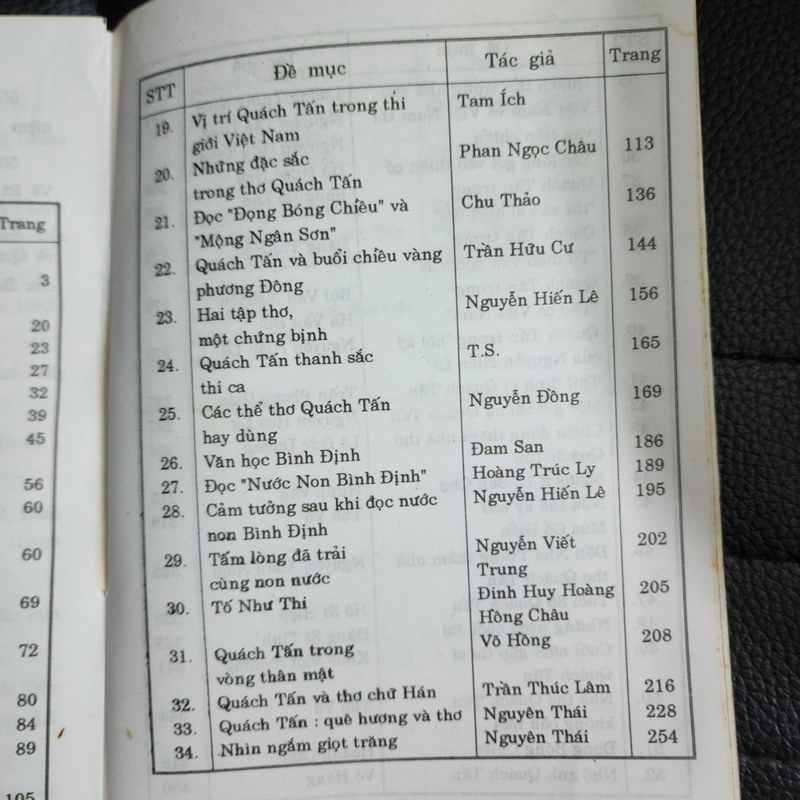 Quách Tấn qua cái nhìn phê bình văn học | Quách Giao 474697