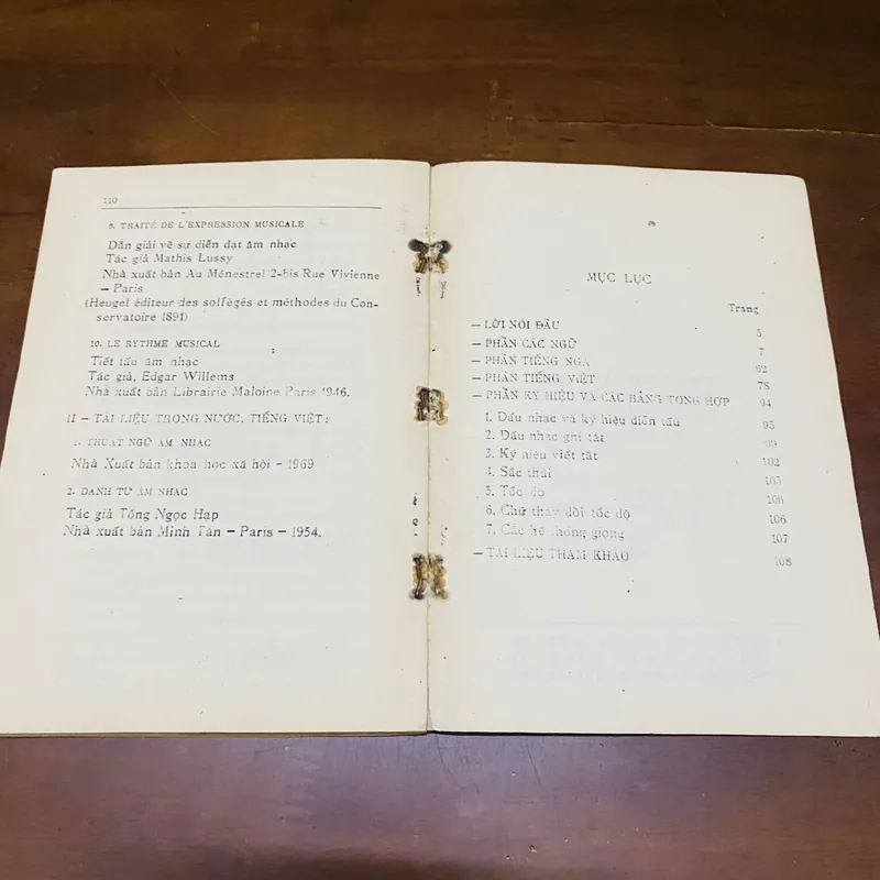 Thuật ngữ và ký hiệu âm nhạc thường dùng - Đào Trọng Từ 605207