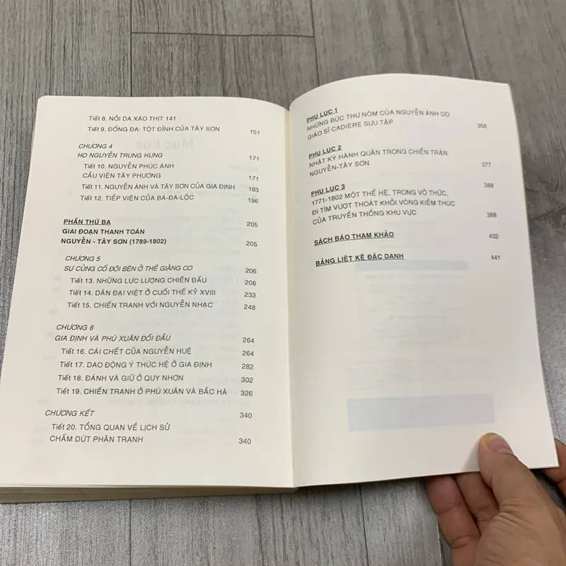 Lịch sử nội chiến ở việt nam từ 1771 đến 1802. 6a4 730502