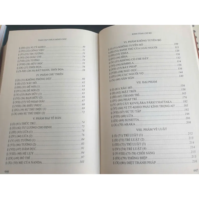 Toàn Tập Thích Minh Châu - Tập 14 720471