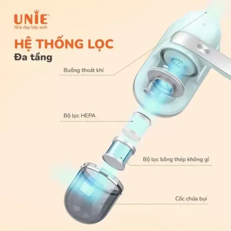 🧹 UNIE UMV62 – Máy hút bụi chăn đệm lực hút mạnh 12.500 PA, sạch sâu mọi ngóc ngách 709606
