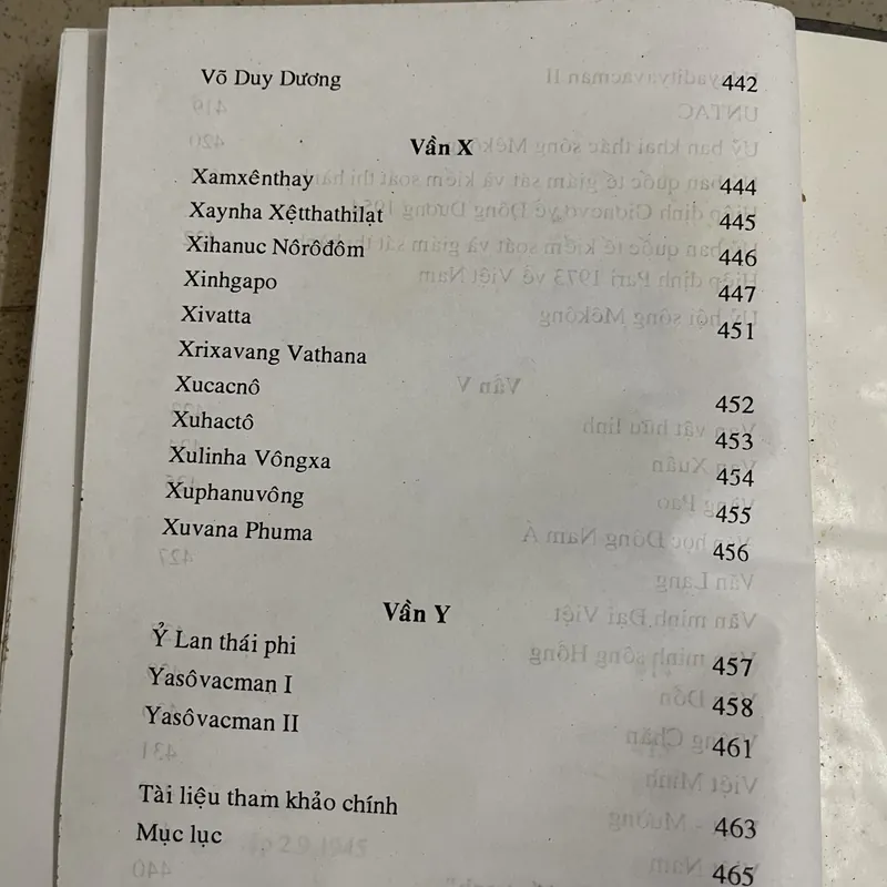 Từ Điển Lịch Sử – Chính Trị – Văn Hóa Đông Nam Á 689161