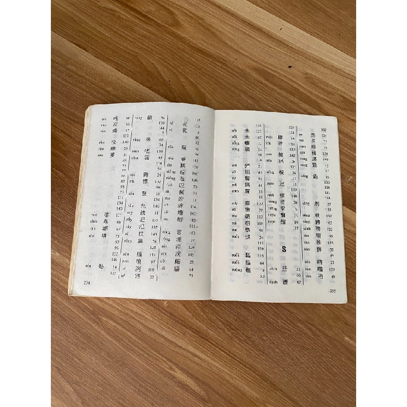 Tam Thiên Tự (Sách không có tác giả cụ thể, được biên soạn lại qua nhiều thời kỳ) 538347