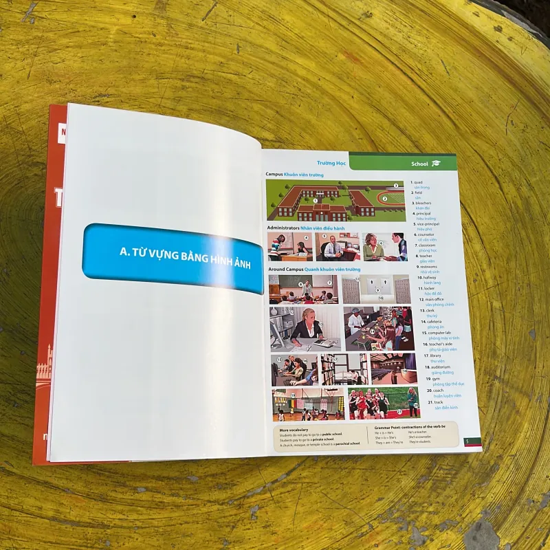 TỪ VỰNG TIẾNG ANH THEO CHỦ ĐIỂM - NGUYỄN THỊ THU HUẾ 752393