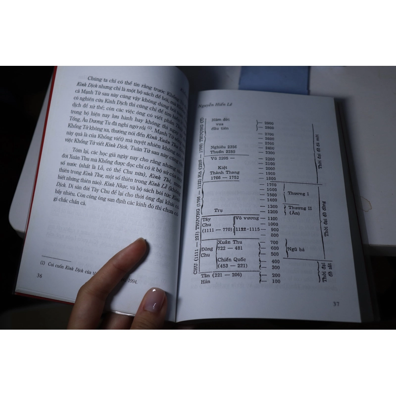 Khổng tử - Nguyễn Hiến Lê 473113