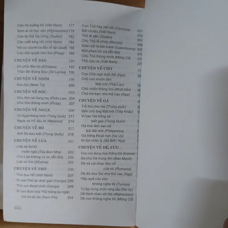 Kho Tàng Truyện Nổi Tiếng Thế Giới Về Loài Vật 975880