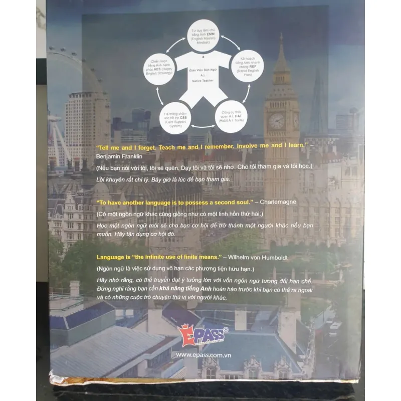 Bộ Sách Bí Mật Giáo Viên Bản Ngữ 63 Ngày Nghe Nói Tiếng Anh Như Người Bản Ngữ Ai 643257