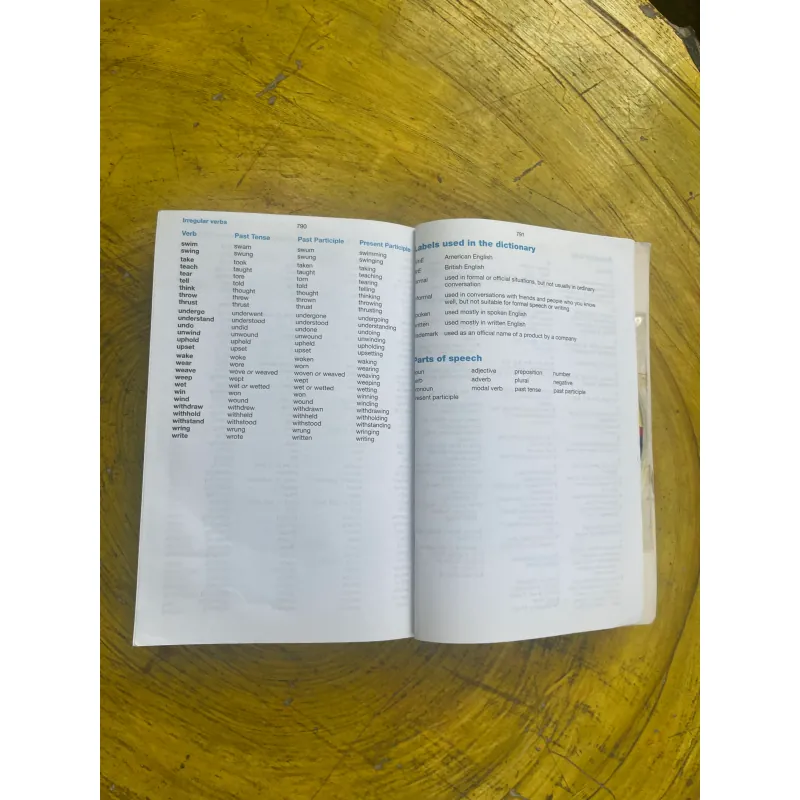 LONGMAN WORD WISE DICTIONARY 731919