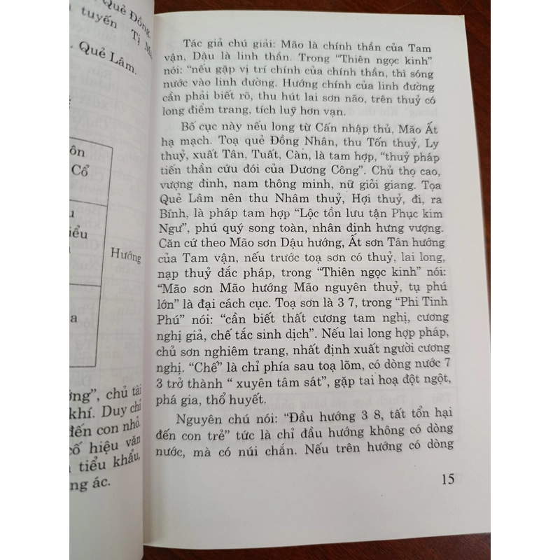 HUYỀN KHÔNG ĐỊA LÝ - CHUNG NGHĨA MINH 543797