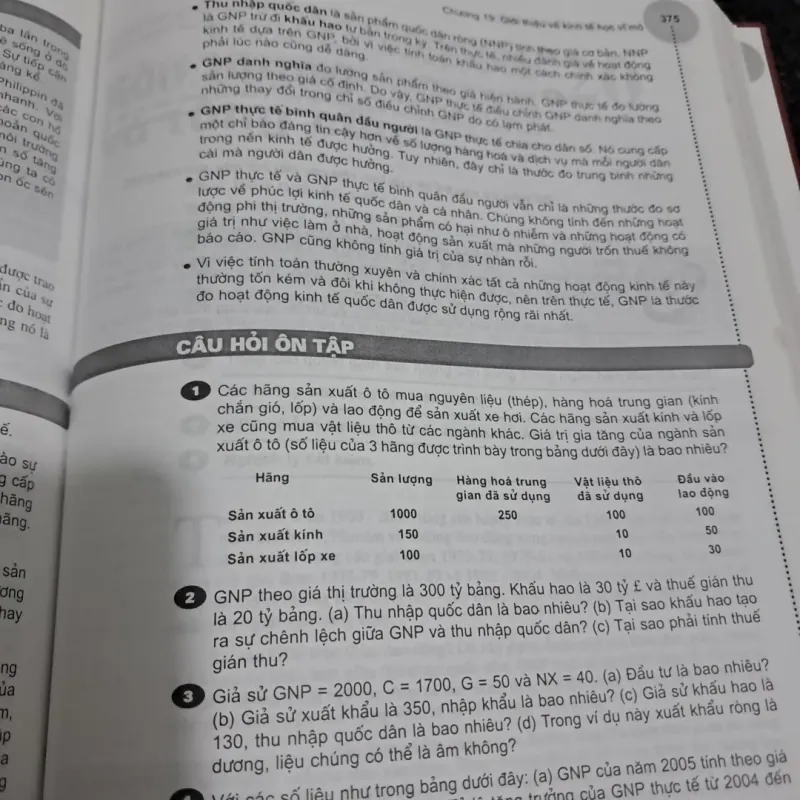 Kinh tế học - David Begg 1002681