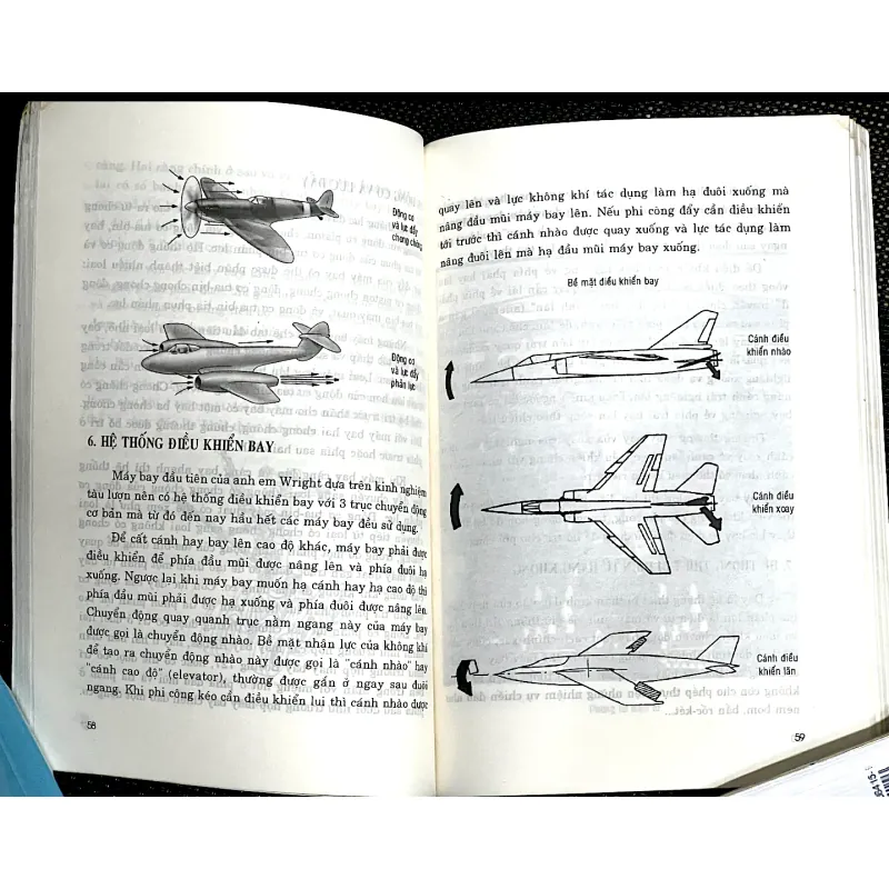 HÀNG KHÔNG QUA MỘT THẾ KỶ PHÁT TRIỂN 1001838