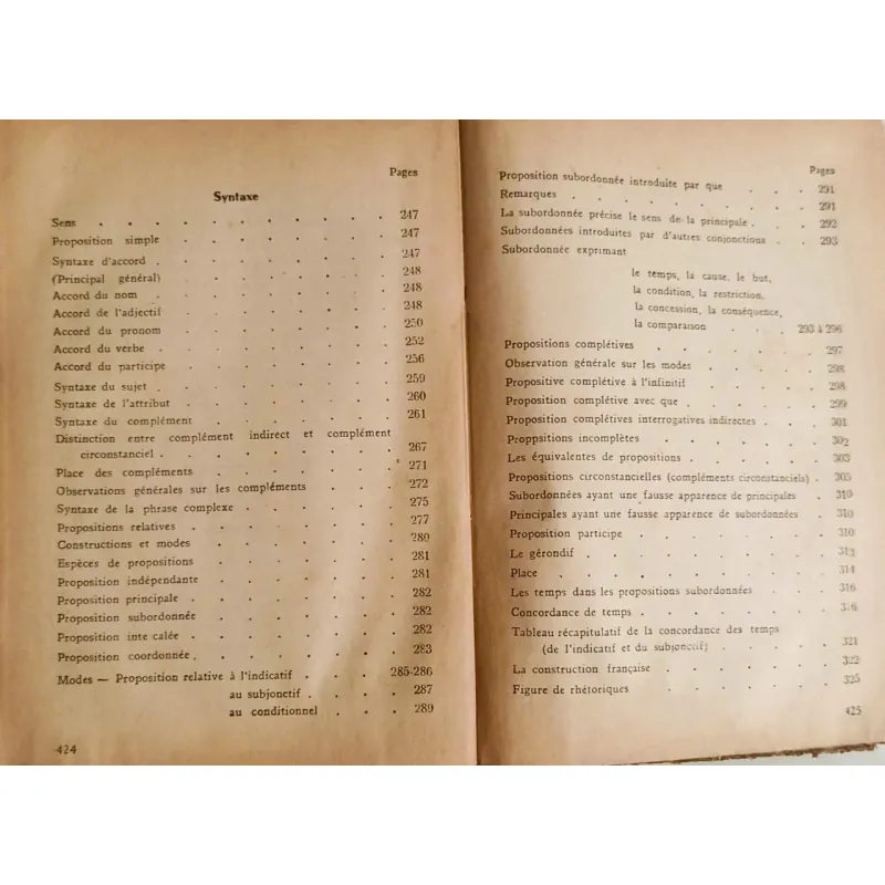 PRECIS DE GRAMMAIRE FRANCAISE🌻 588548