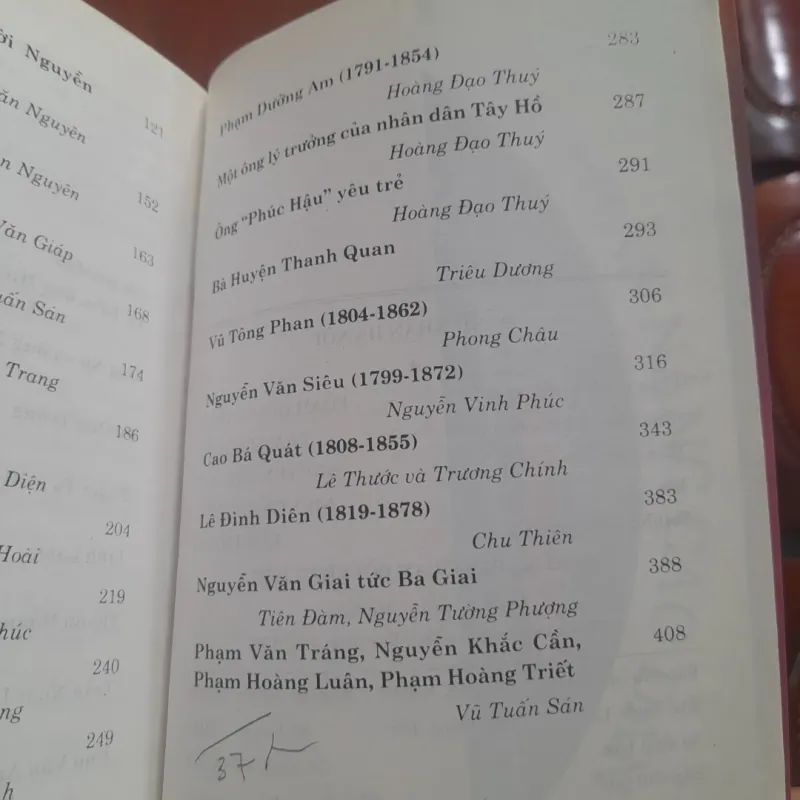 DANH NHÂN HÀ NỘI, tập 1 (Trần Quốc Vượng chủ biên) 753862