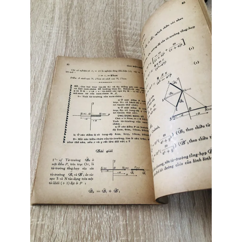 TÍNH VẬT LÝ ĐIỆN HỌC 971889