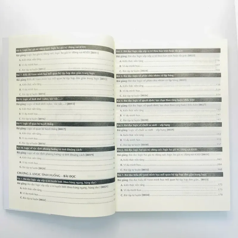 Sách 2026 - ĐGNL ĐHQG TP.HCM - Tổng ôn Phần tư duy logic 925897