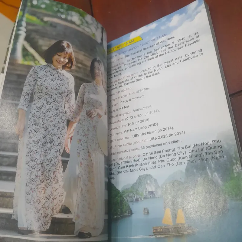 VIETNAM Tourist Guide 572673
