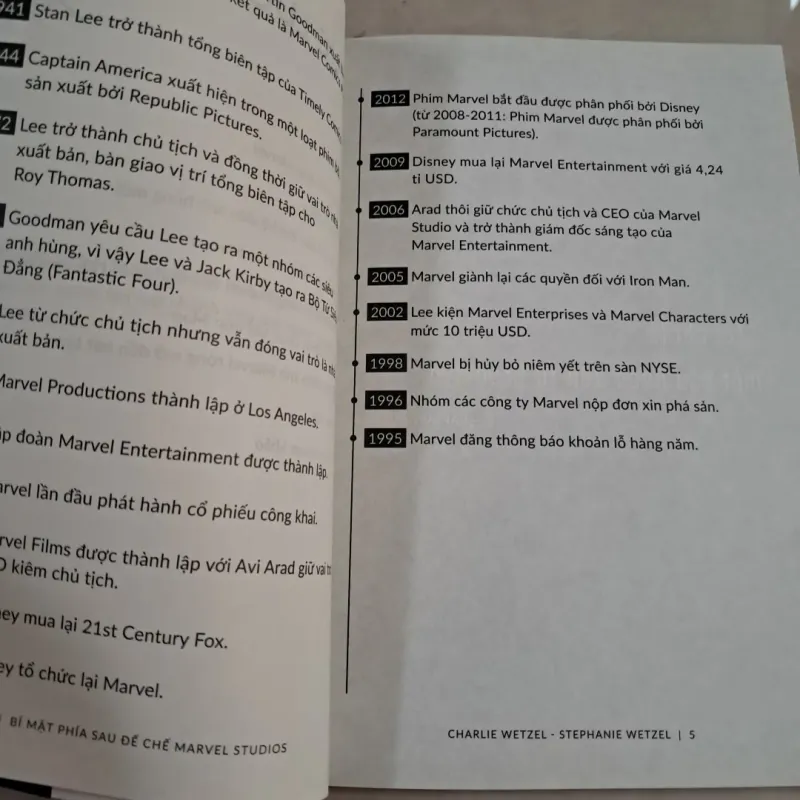 Bí Mật Phía Sau Đế Chế Marvel Studios 782539