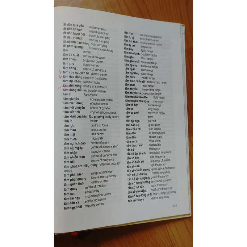 TỪ ĐIỂN VẬT LÝ  596175