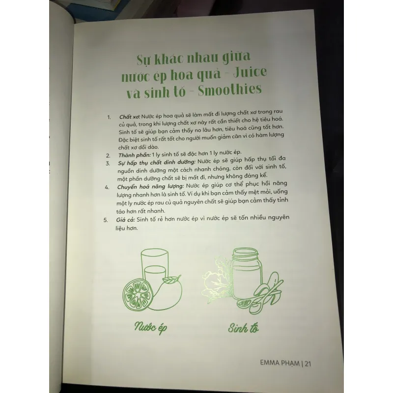 Green Smoothies - Emma Phạm 1010071