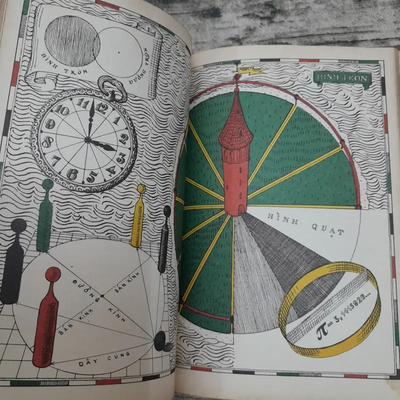 Thuyền Trưởng Đơn Vị. Sách học toán Nga dành cho bạn nhỏ. Tác giả Vla- Đi-Mia Li-Ốp-Sin 726587