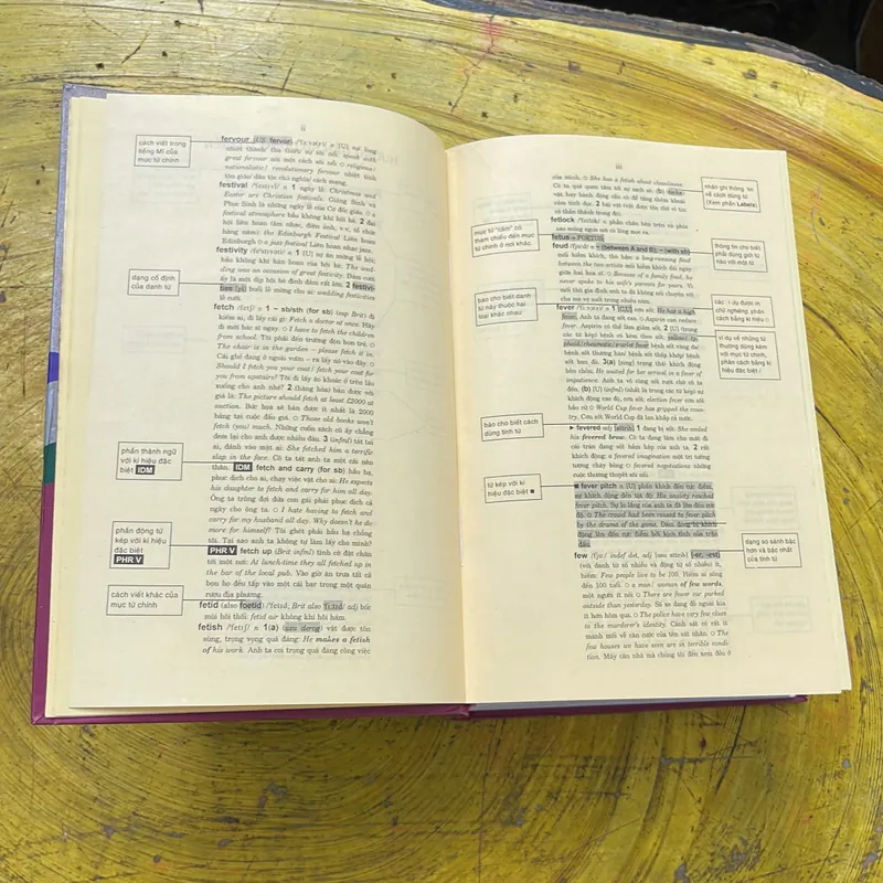 BOXSET  TỪ ĐIỂN ANH - VIỆT ENGLISH- VIETNAMESE DICTIONARY  701224