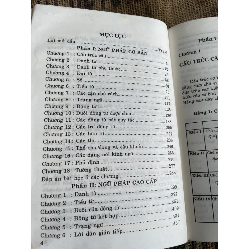 Ngữ pháp tiếng Hàn ;440 trang  1013294