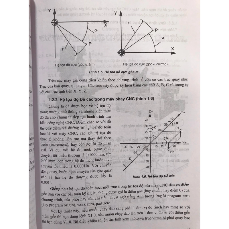 CÔNG NGHỆ CNC 474834