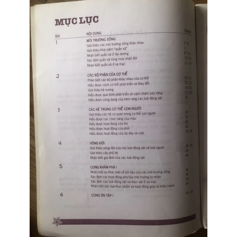 Cùng khám phá tiếng anh - Môi trường Sống - 3A 1004065