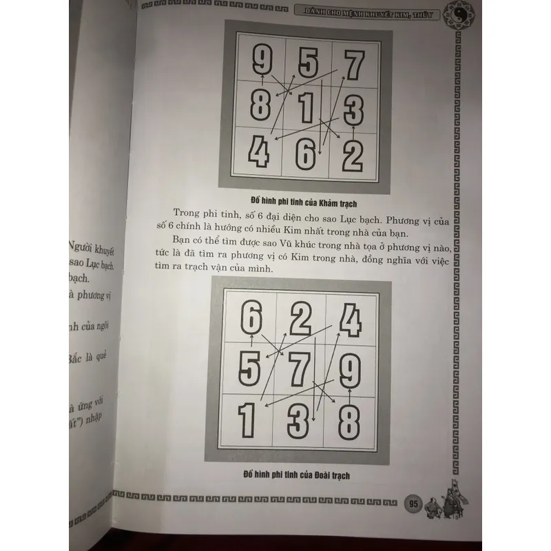 Phong thuỷ cải vận  700563