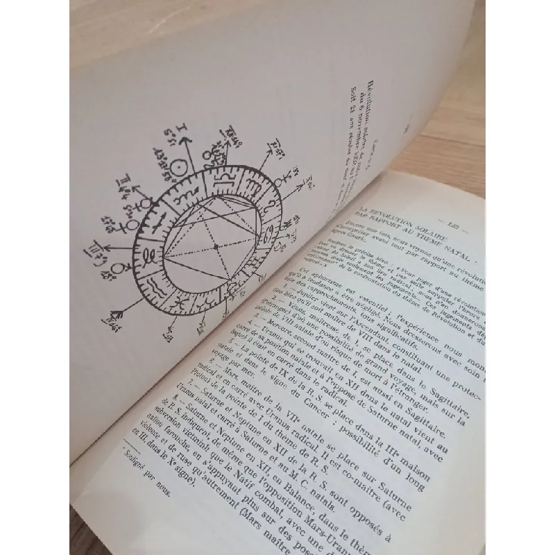 Révolutions solaires, Directions, Progressions, Transits - Hadès 597410