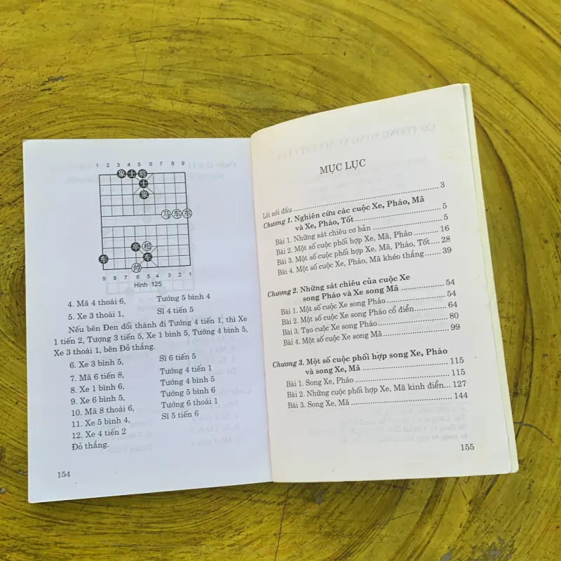  CỜ TƯỚNG SONG XE MÃ SÁT CUỘC - văn thái & Hải bình sưu tầm 791057