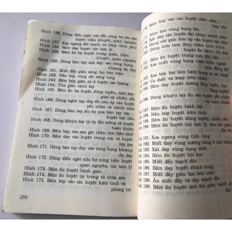 XOA BÓP BẤM HUYỆT CHỮA BỆNH PHỤ NỮ TRONG GIA ĐÌNH  - 260 trang, nxb: 1997 366970