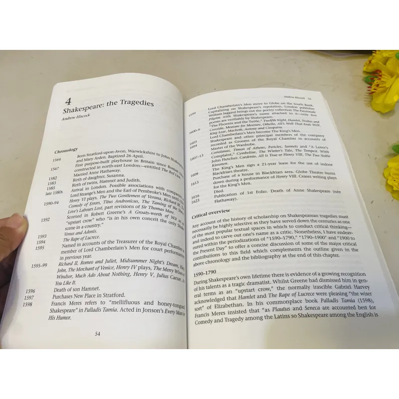 [Sách 2hand từ US] Like new 90% - Teaching Shakespeare and Early Modern Dramatists 800445