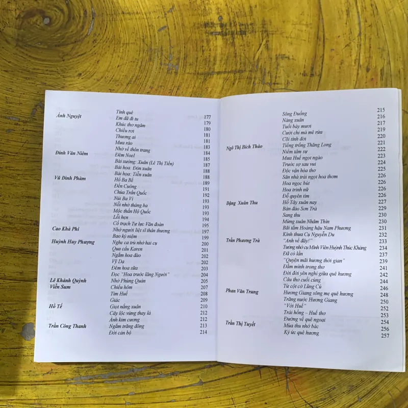 HUẾ THƠ- nhà xuất bản văn hoá thông tin 2014 792881