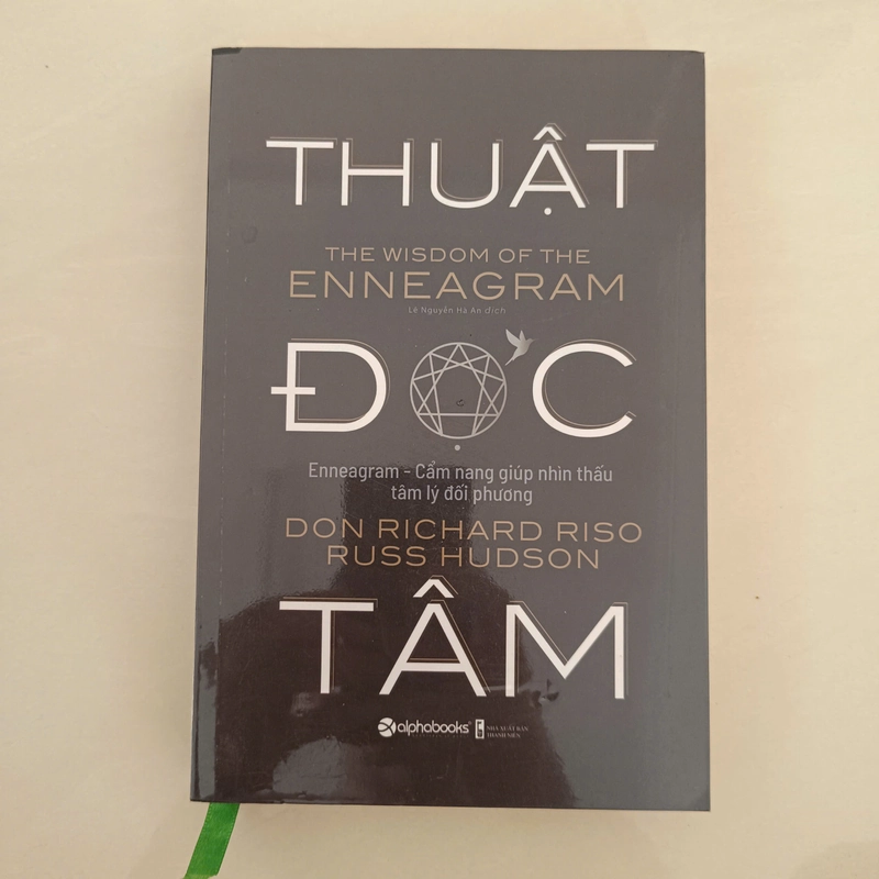 Thuật đọc tâm - Don Richard Riso 457023