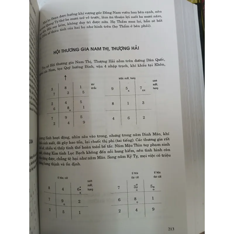 TRẠCH VẬN TÂN ÁN - THẨM TRÚC NHƯNG (Biên dịch: Lê Việt Anh) 777160