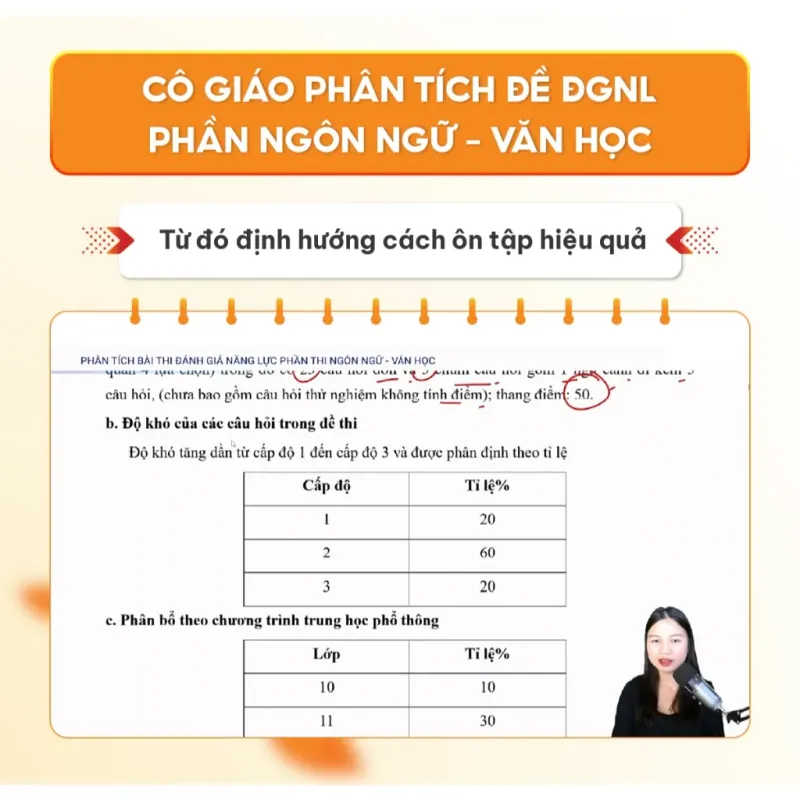 Sách 2026 - Tổng Ôn Phần Ngôn Ngữ - Văn Học 925894