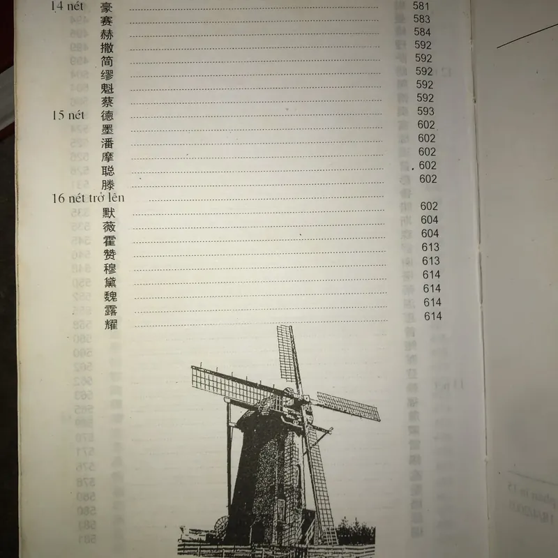 Từ điển tên riêng Trung - Anh  736754