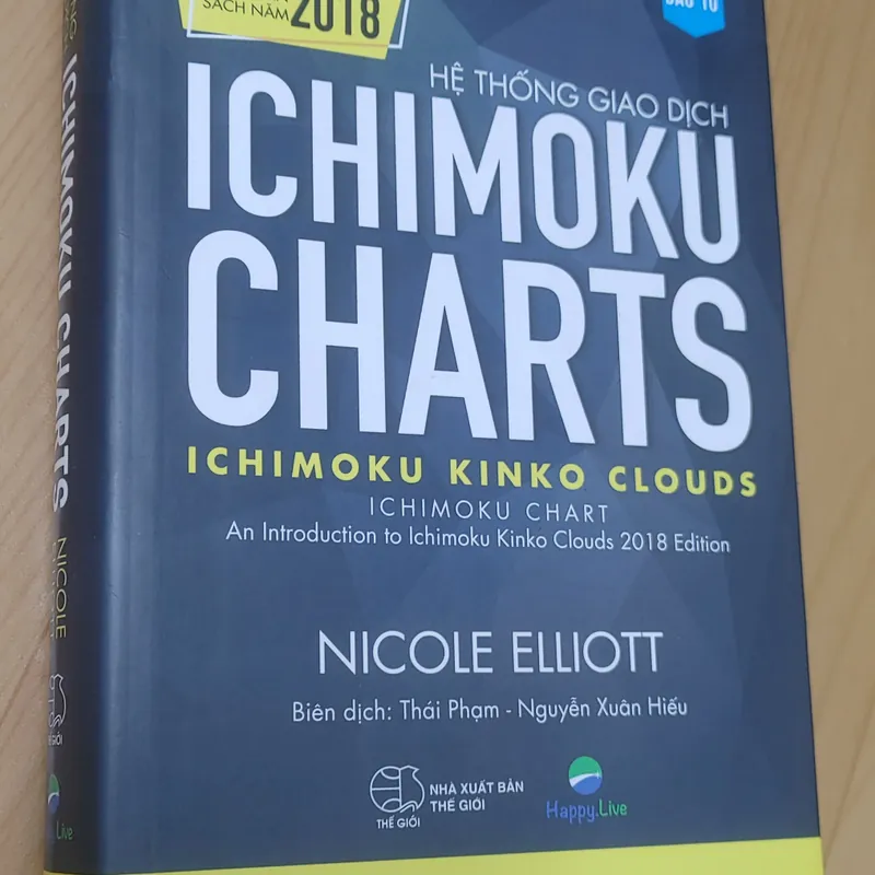 HỆ THỐNG GIAO DỊCH ICHIMOKU CHARTS 568893