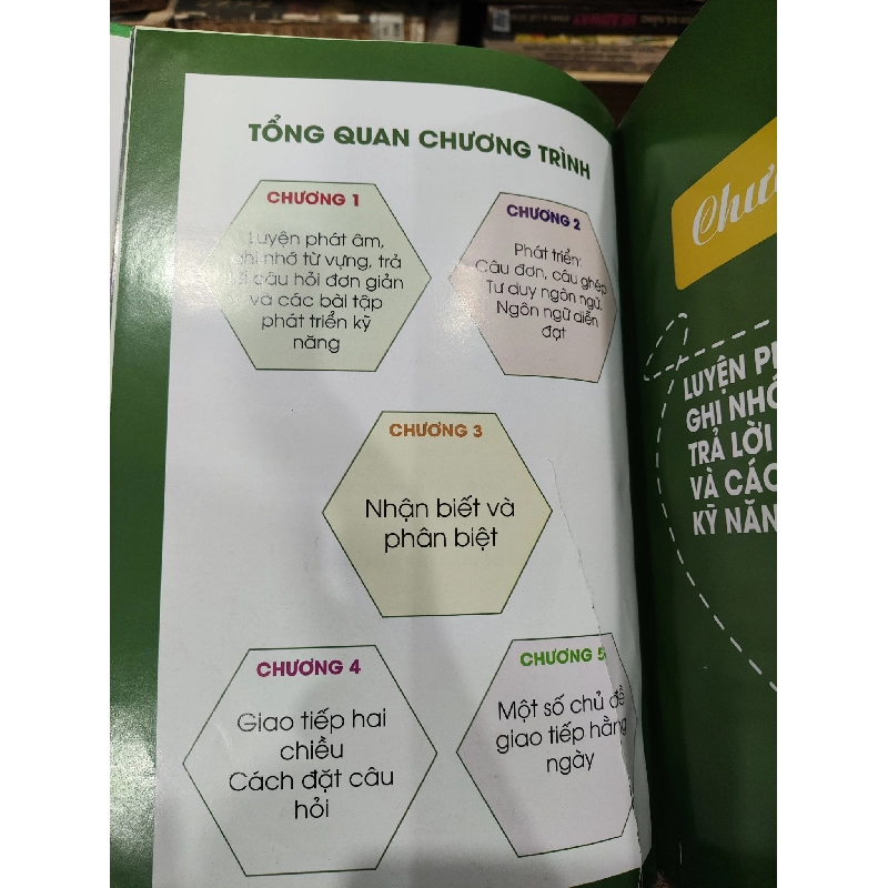 Dạy Con Học Nói - Tập 1 1002646