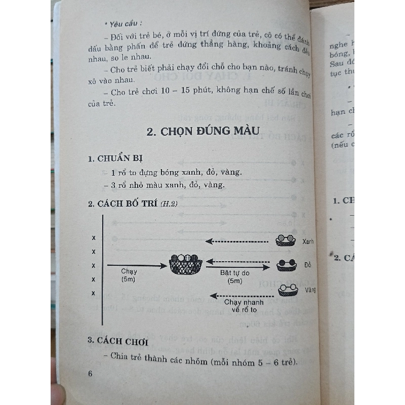 Các trò chơi vận động cho trẻ từ 2-6 tuổi - Lê Thị Liên Hoan, Nguyễn Thị Lan 1066688