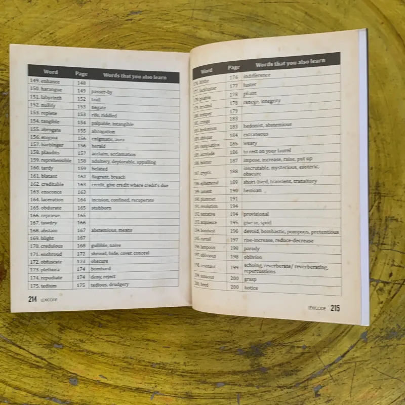 LEXICODE TẬP 1 An insight into vocabulary- DƯƠNG CHÍ VINH 1031272