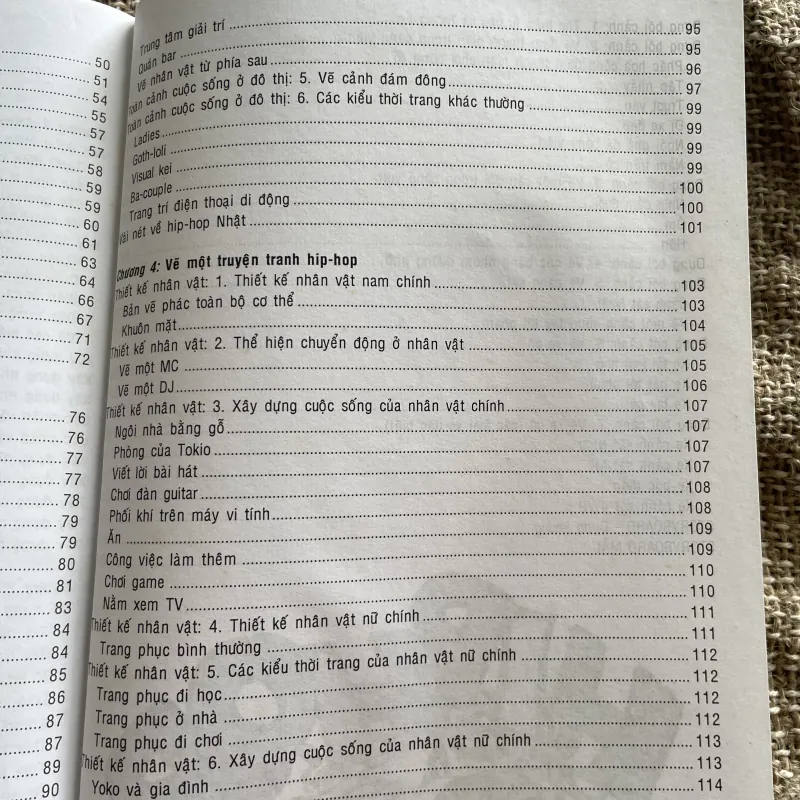 Vẽ Truyện Tranh Theo Phong Cách Nhật Bản - phong cách hip hợp  1004589