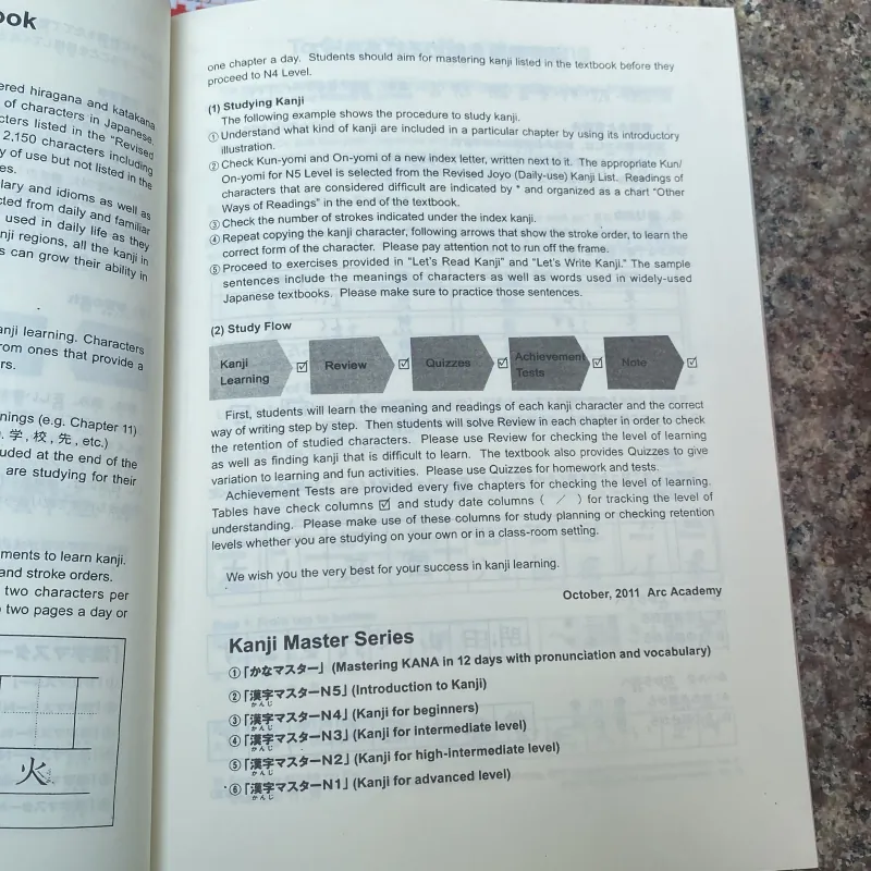 N5 introduction to kanji 762353