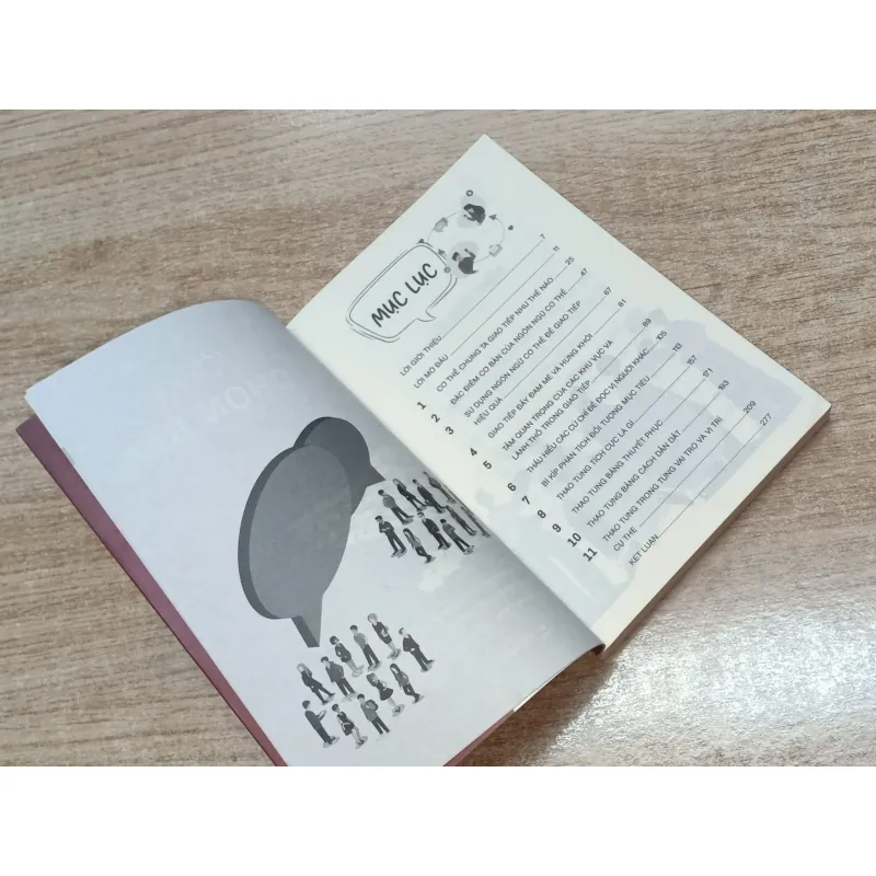 Người KHÔN Chọn BẠN, Người Dại Chọn Bầy - Noam Lewis 792283