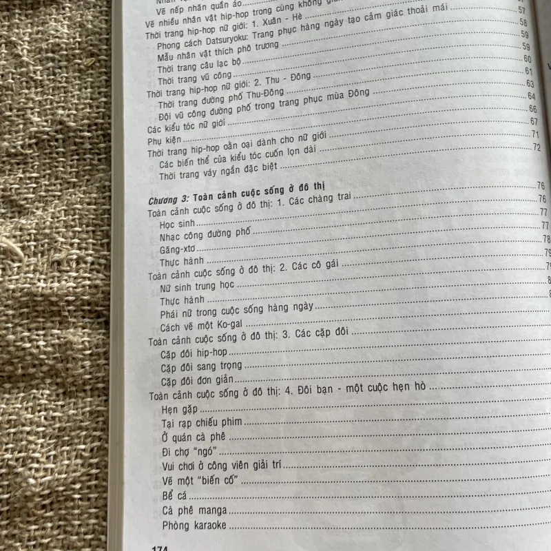 Vẽ Truyện Tranh Theo Phong Cách Nhật Bản - phong cách hip hợp  1004589