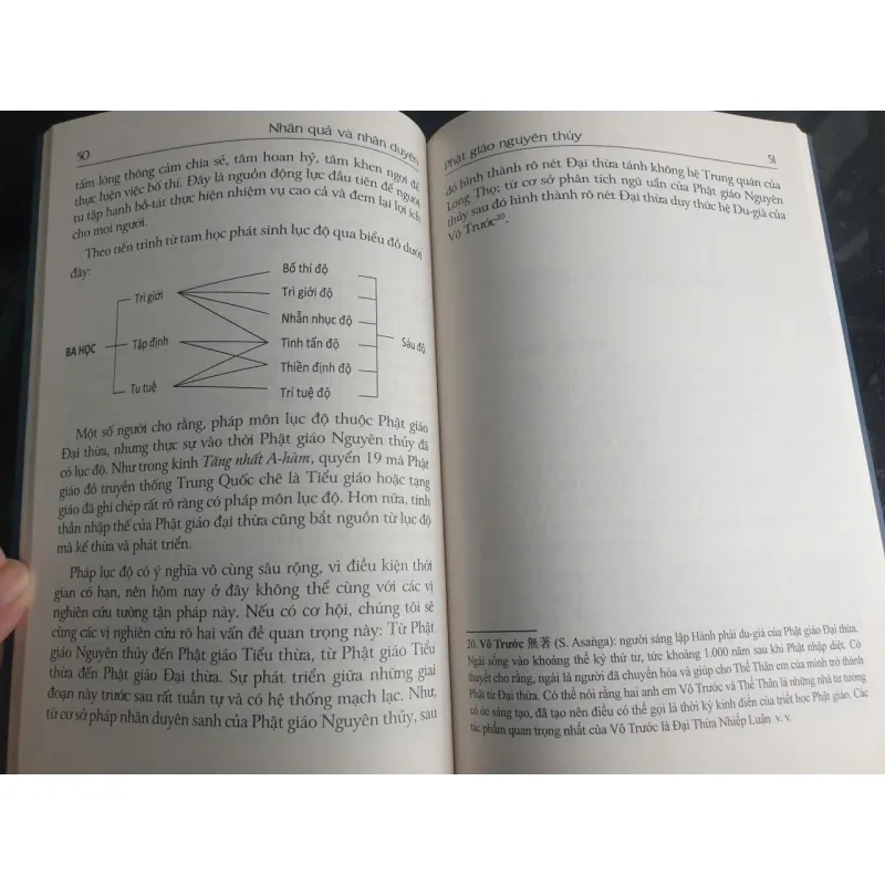 Nhân Quả Và Nhân Duyên - Trung tâm Dịch thuật Hán Nôm Huệ Quang 695762